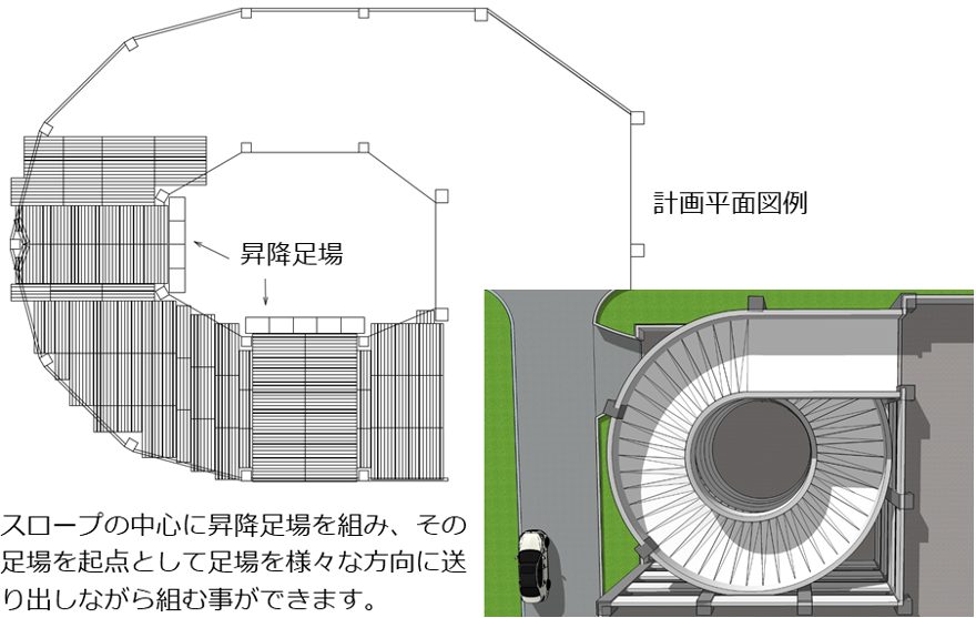 図面例