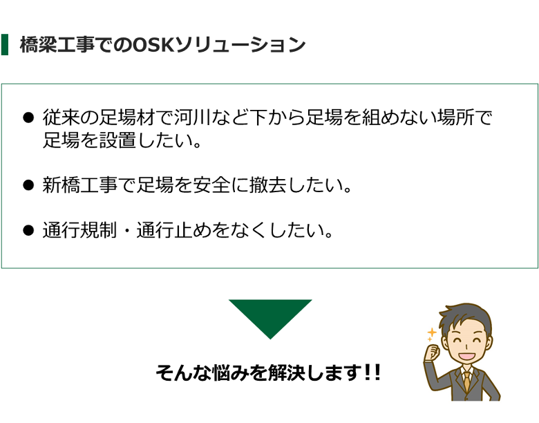 橋梁工事でのソリューション