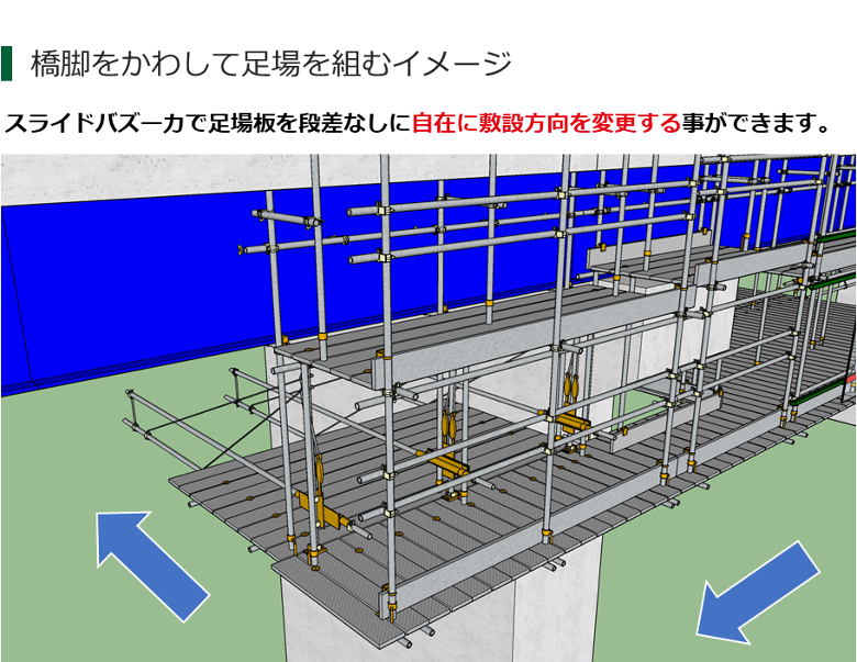 橋梁工事施工例3