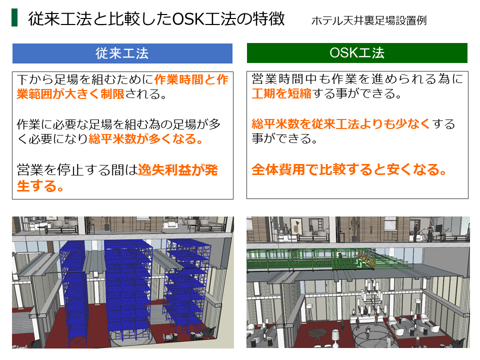 従来工法との比較