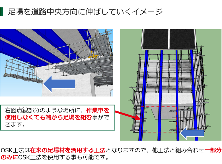 橋梁工事施工例4