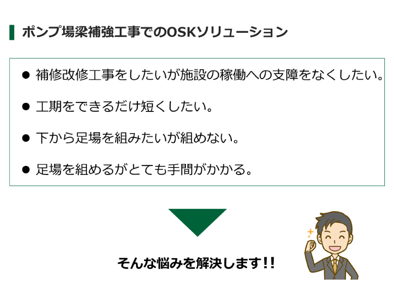 ポンプ場でのソリューション