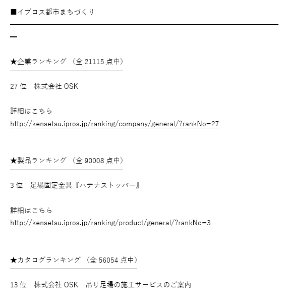 イプロスでTOP100以内にランキングされました。