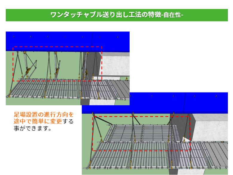 ワンタッチャブル送り出し工法7