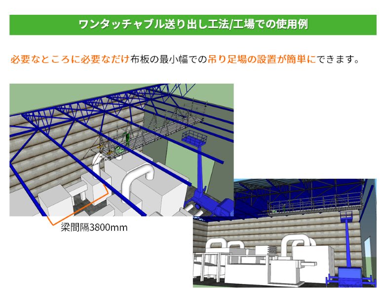 ワンタッチャブル送り出し工法8