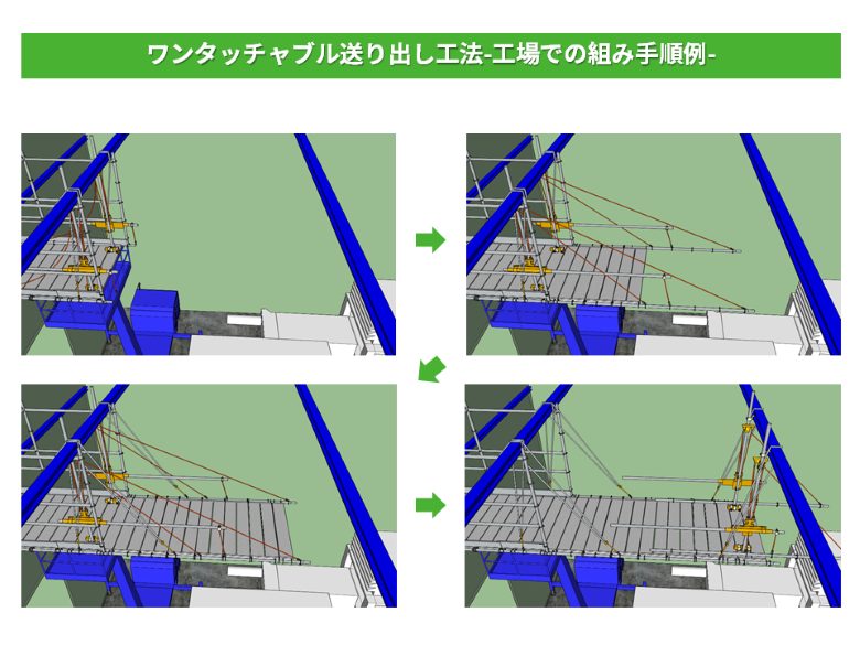 ワンタッチャブル送り出し工法7