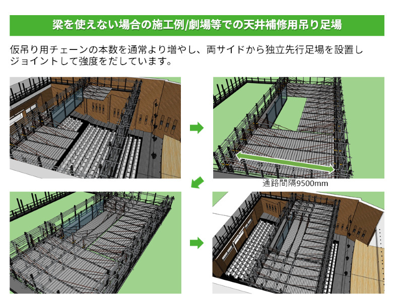 梁なし例