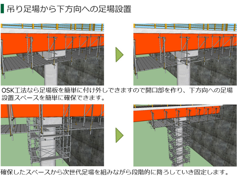 下方向施工例